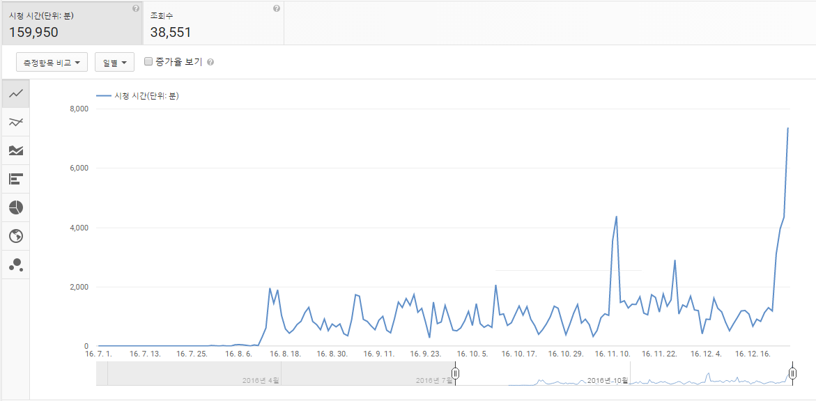 %ec%9d%b4%eb%af%b8%ec%a7%80-11