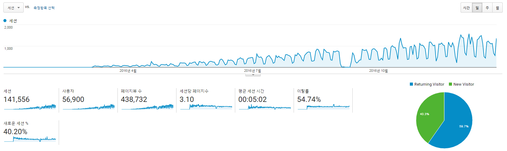 %ec%9d%b4%eb%af%b8%ec%a7%80-15