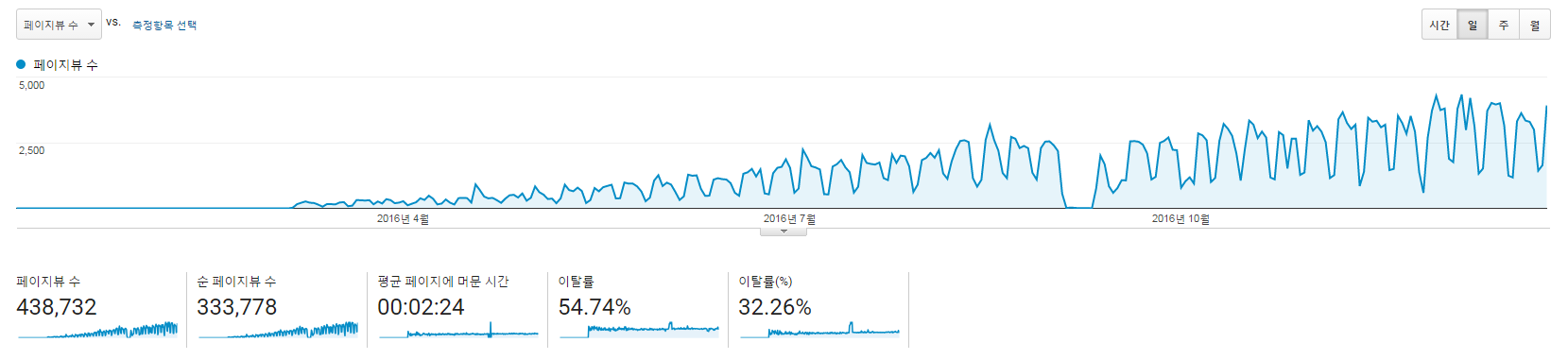 %ec%9d%b4%eb%af%b8%ec%a7%80-18